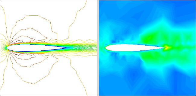 Mach Number Contours on the Original Mesh / Error Distribution on the Original Mesh