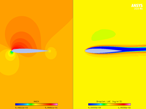 Contours of Mach Number (Left) and Liquid Water Content (Right).