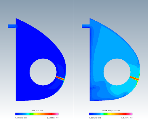 The Internal Flow Solution: Mach Number (Left) and Total Temperature Contours (Right)