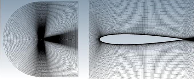 NACA0012 Structured C-Mesh Overview and Close-Up