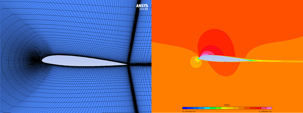 Detail of the Grid of the NACA23012 Airfoil (Left) and the Mach Number Contours (Right)