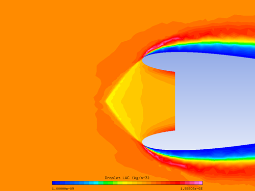 Liquid Water Content Drop Across the Curved Screen