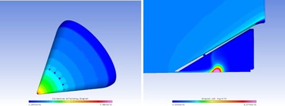 Droplet Collection Efficiency on the Surface and LWC Distribution Inside and Outside the Cone