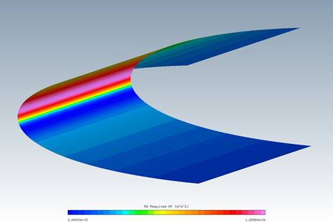 Running Wet Required Heat Flux Distribution on the LE of a NACA0012