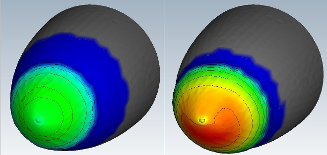 Water Film Thickness Distribution with Rotation (Left) and Without Rotation (Right)