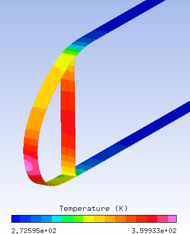 Temperature Contours on the Solid Surfaces