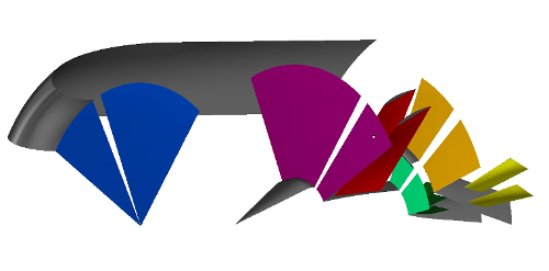 Interfaces Are Required to Transfer Boundary Conditions Blue: Nacelle-Nosecone, Purple: Nosecone-Fan, Orange: Fan-Bypass, Green: Fan-Igv