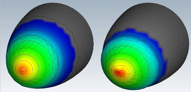 Distribution of the Collected Mass of Water with Rotation (Left) and Without Rotation (Right)