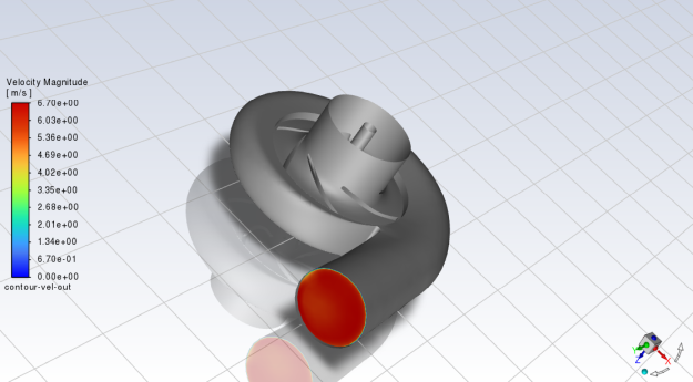 Contours of Velocity Magnitude at the Outlet