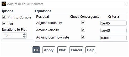 Adjoint Residual Monitors Dialog Box