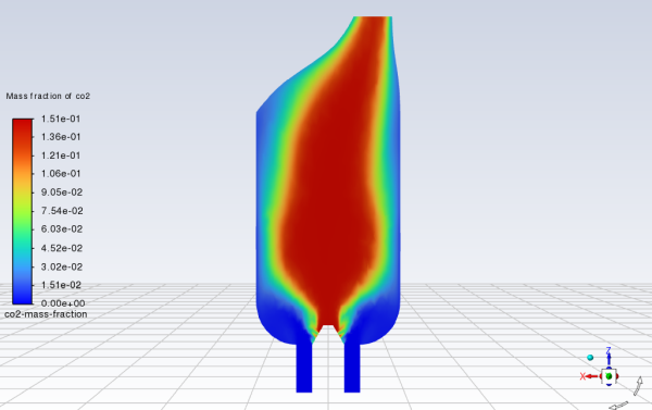 Contours of CO2 Mass Fraction