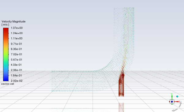 Velocity Vectors Colored by Velocity Magnitude