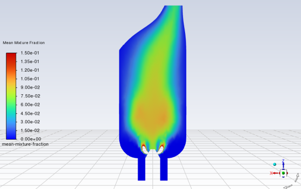 Contours of Mean Mixture Fraction