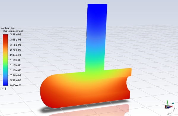 Contours of Total Displacement