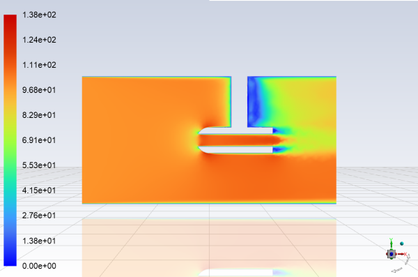 Velocity Magnitude on the Symmetry Plane