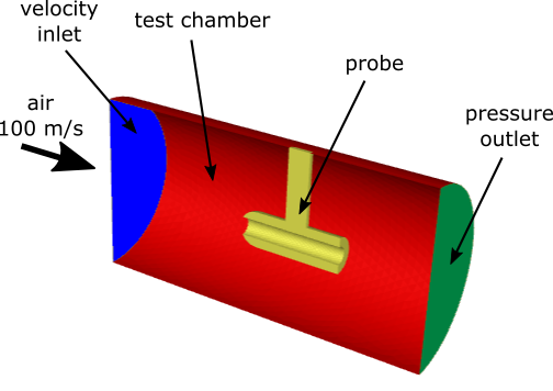 Problem Schematic
