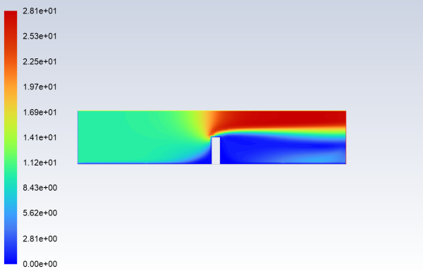 Steady-State Velocity Magnitude