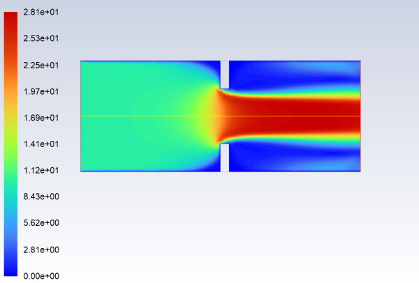 Duct with Mirroring