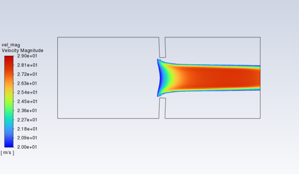 Contours of Velocity Magnitude