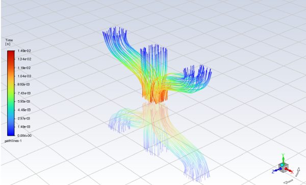 Pathlines Through the Manifold