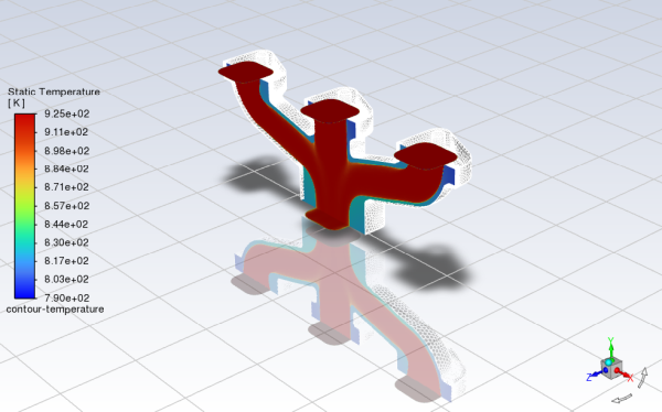 Contours of Temperature at the mid-plane