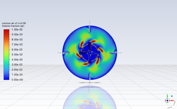 Contours of Air Volume Fraction on the z=0.08 plane