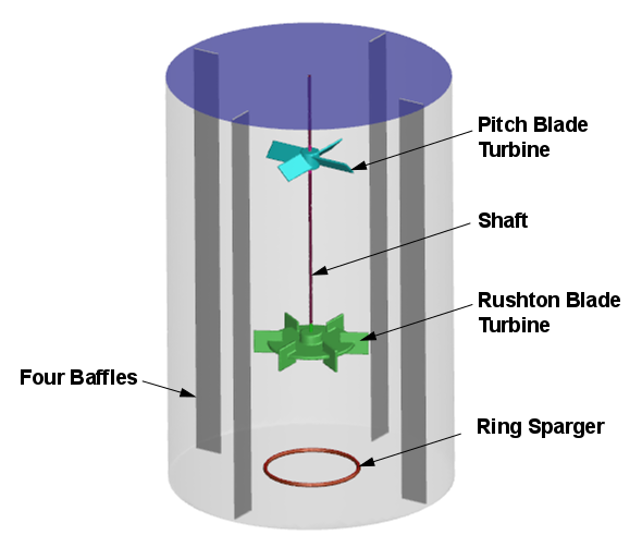 Problem Schematic