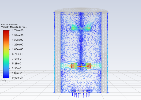 Vectors of Water Velocity Magnitude on the XZ plane