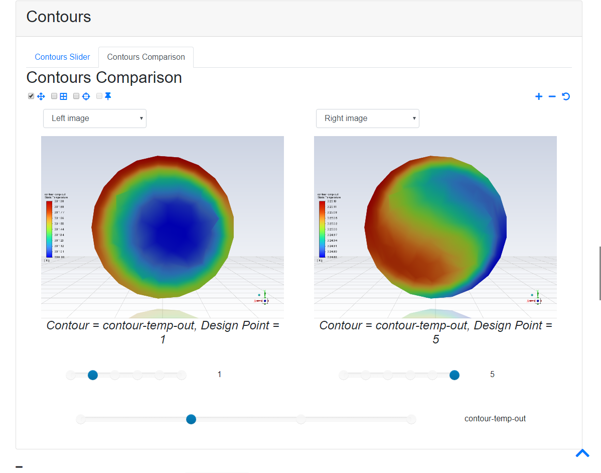 Contours Section of the Parametric Report (Contour Comparison of Temperature at the Outlet)