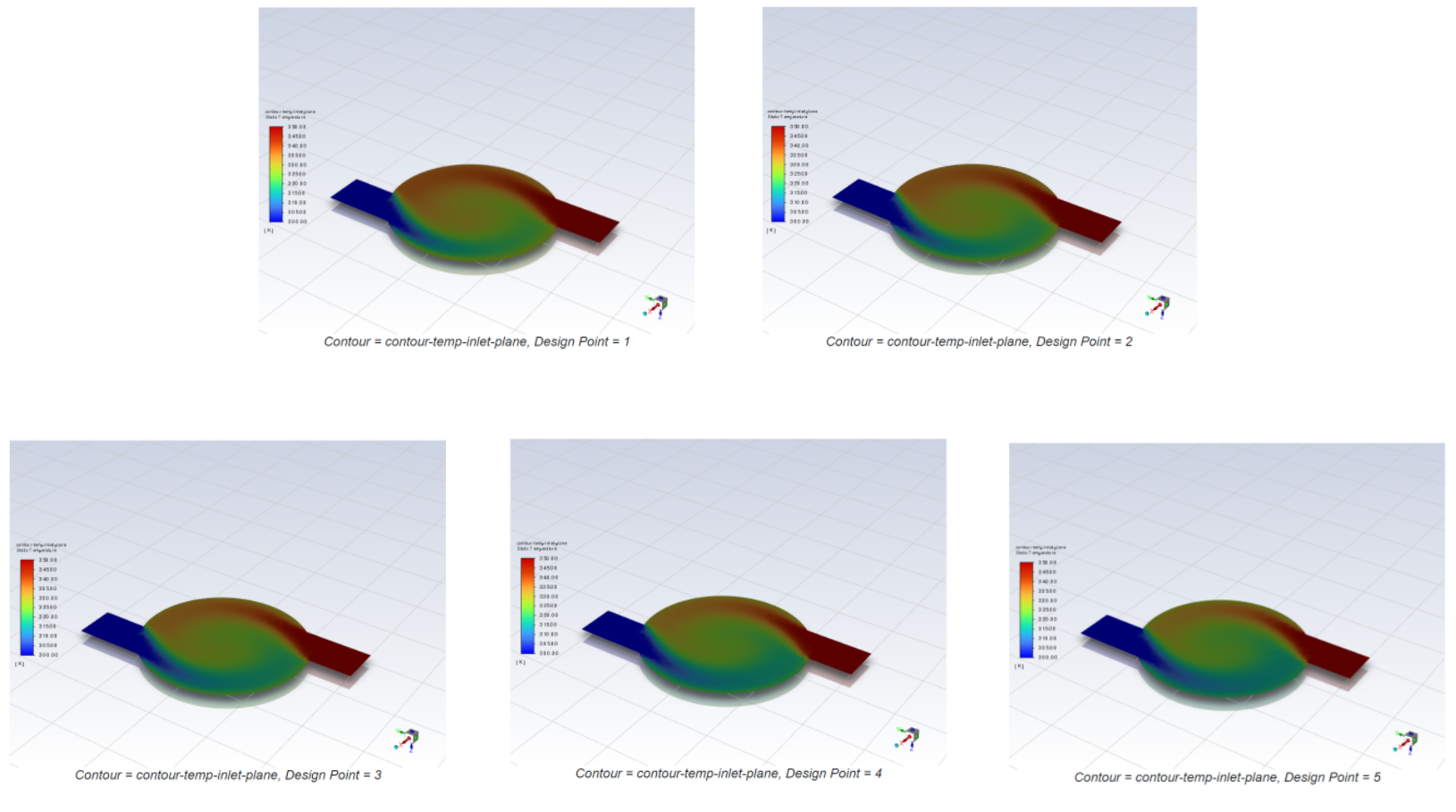 Contours Section of the Parametric Report (All Design Points)