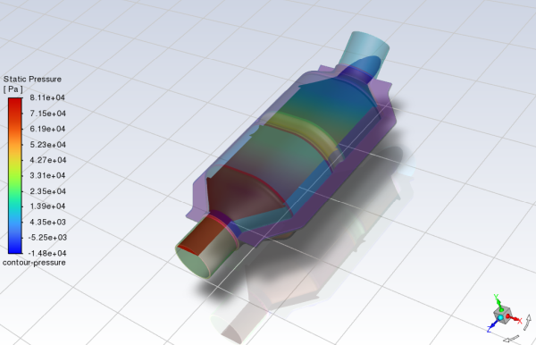 Contours of Static Pressure Through the Interior