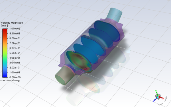 Contours of Velocity Magnitude on the z=185, z=230, z=280, z=330, and z=375 Surfaces