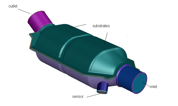 Catalytic Converter Geometry for Flow Modeling