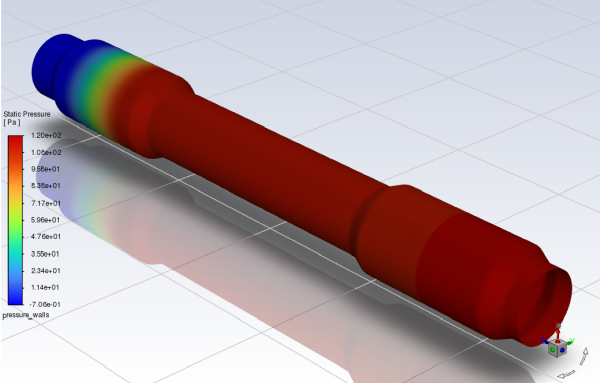 Static Pressure Distribution on the System Walls.