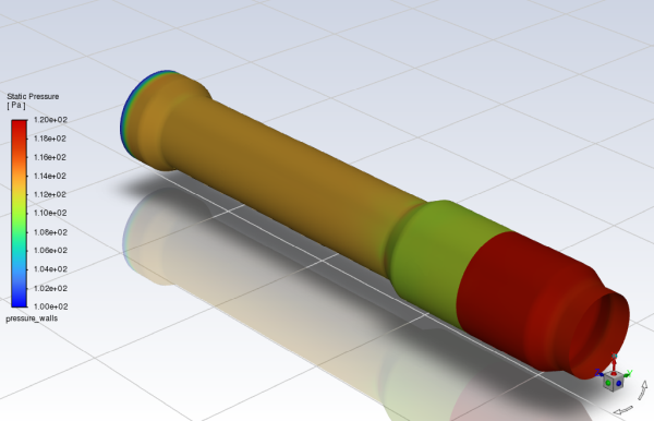 Static Pressure Distribution on the System Walls; Limited Range.
