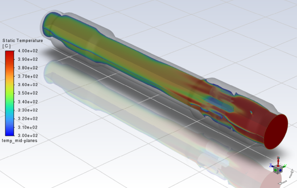 Static Temperature Distribution at the Two Internal Planes