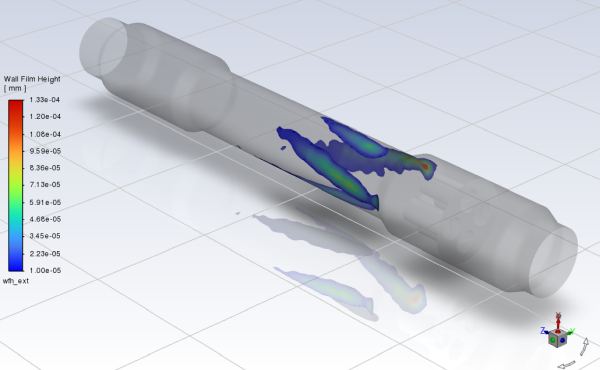 Distribution of Wall Film Height on the External Walls of the SCR System.