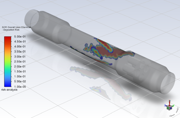 Contours of Overall Deposition Risk on the Walls of the SCR System.