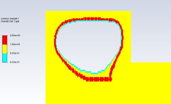 Cell Marking on fluid-background