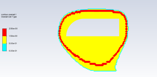 Cell Marking on component