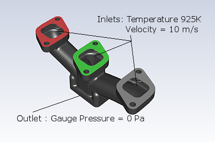 Manifold Geometry for Flow Modeling