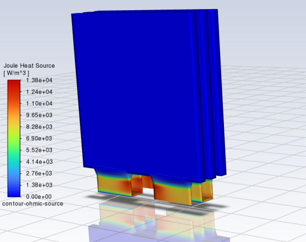 Ohmic Heat Generation Rate
