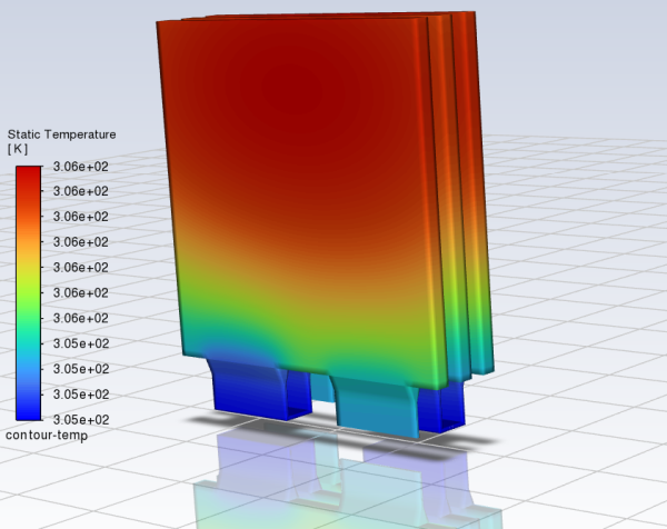 Contour Plot of Temperature