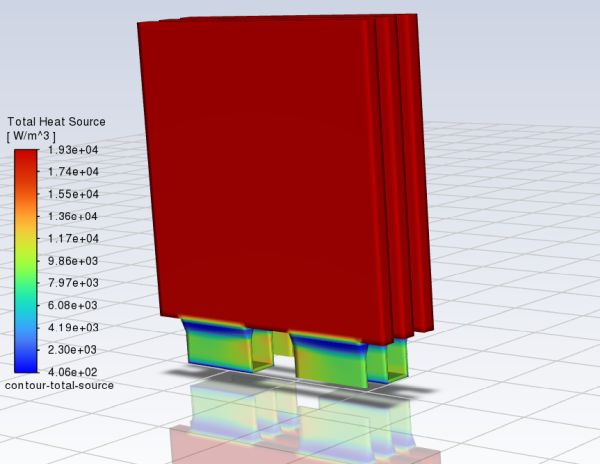 Total Heat Generation Rate