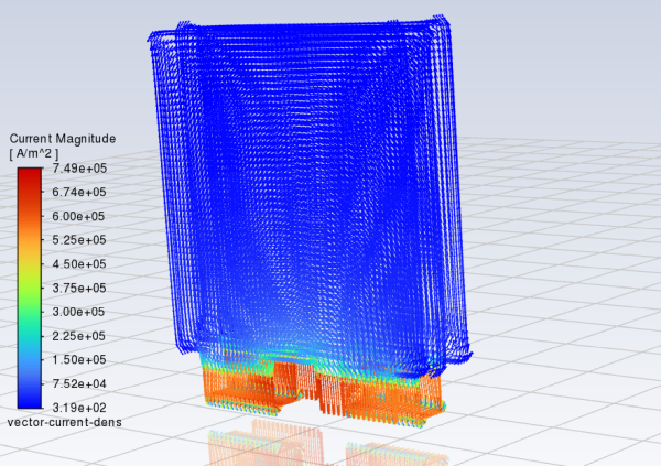 Vector Plot of Current Density
