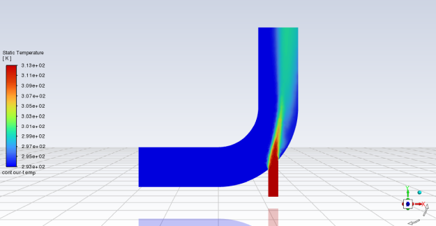 Temperature Distribution Along Symmetry Plane