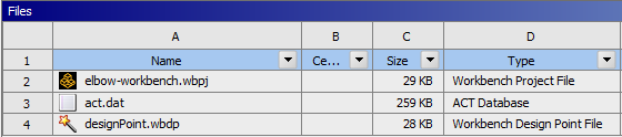 Ansys Workbench Files View for the Project After Adding a Fluent-Based Fluid Flow Analysis System