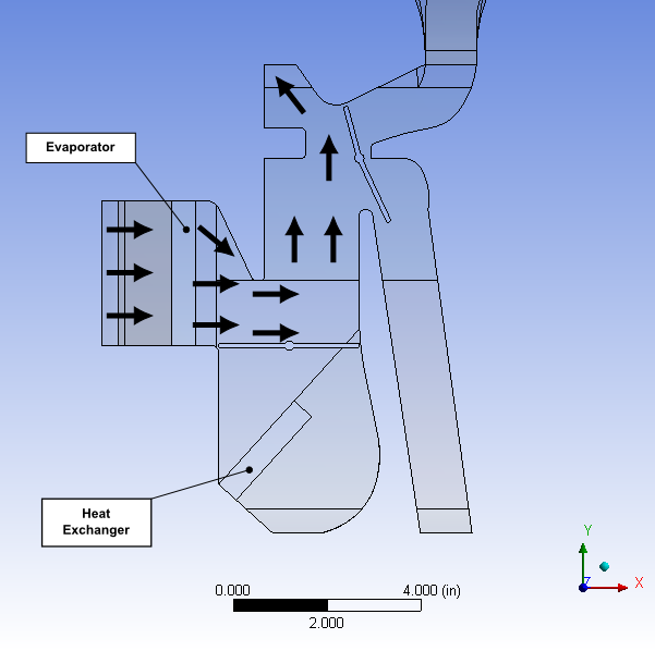 Flow Pattern for the Cooling Cycle