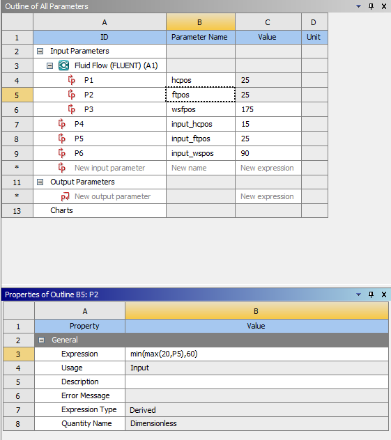 Constrained Parameter ftpos