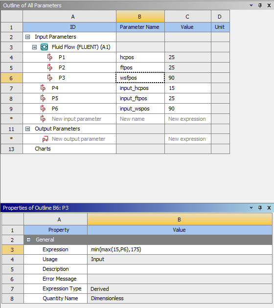 Constrained Parameter wsfpos